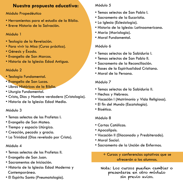 Plan de estudios INVITE IV